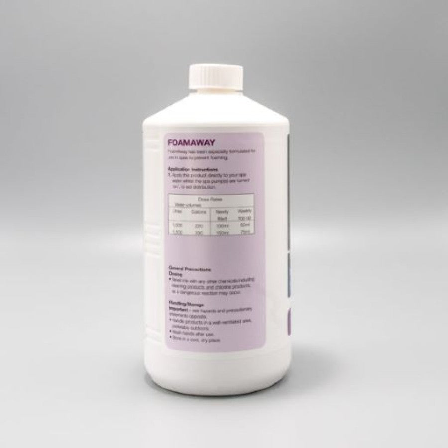 InSpire Foam Away - 1L - Everything Wellness