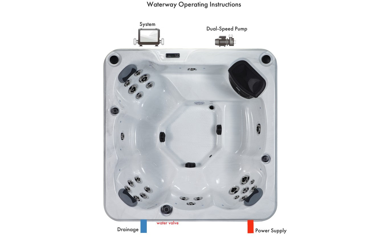 Superior Wellness 7 Seater Hot Tub - Haven - Everything Wellness