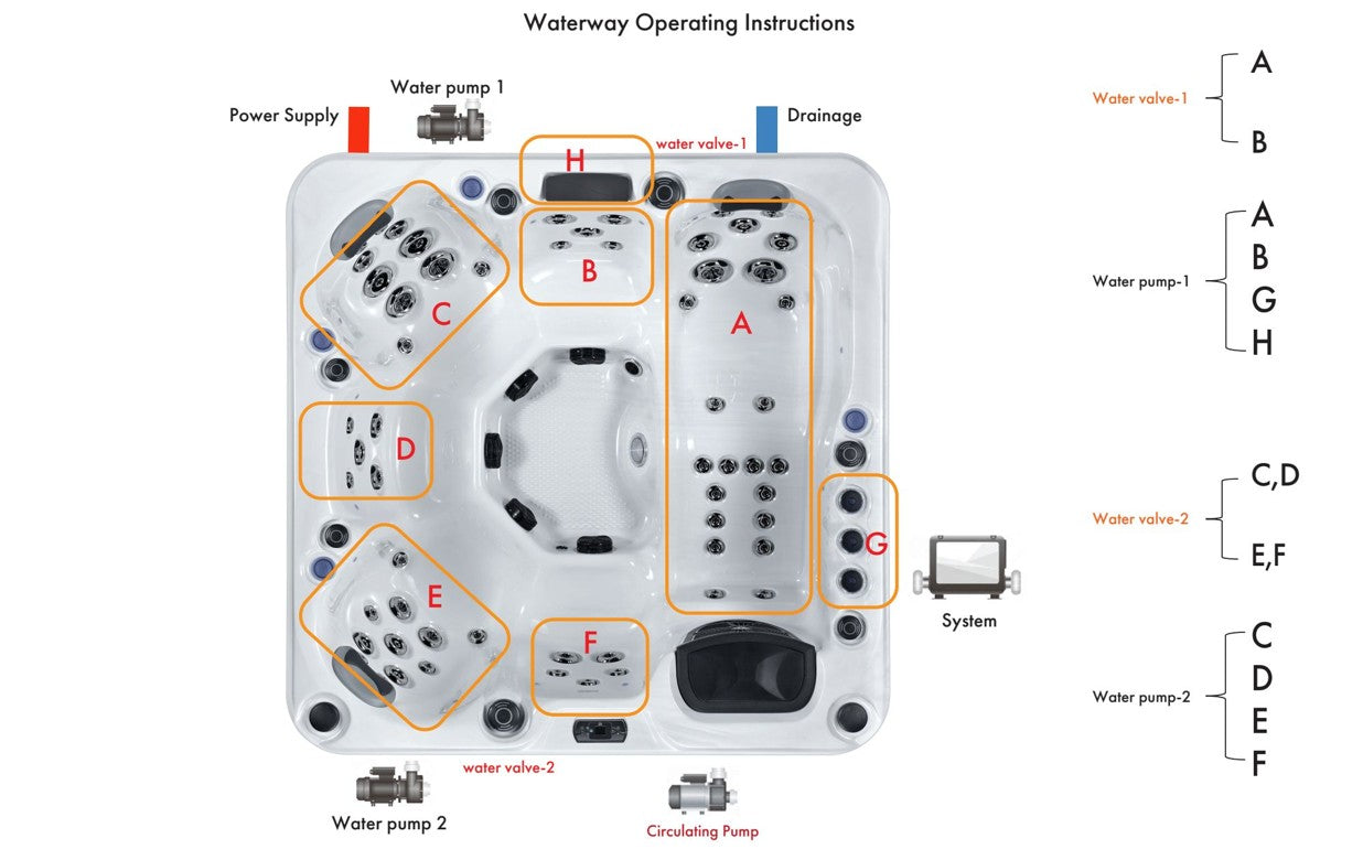 Superior Wellness 6 Seater Hot Tub- Zenith - Everything Wellness