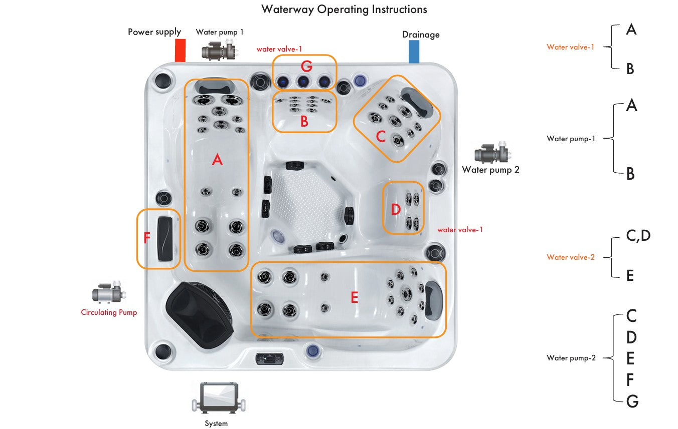 Superior Wellness 5 Seater Hot Tub- Luna - Everything Wellness
