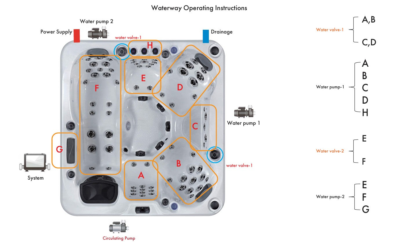 Superior Wellness 5 Seater Hot Tub- Aurora - Everything Wellness