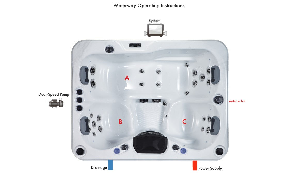 Superior Wellness 3 Person Hot Tub- Essence - Everything Wellness