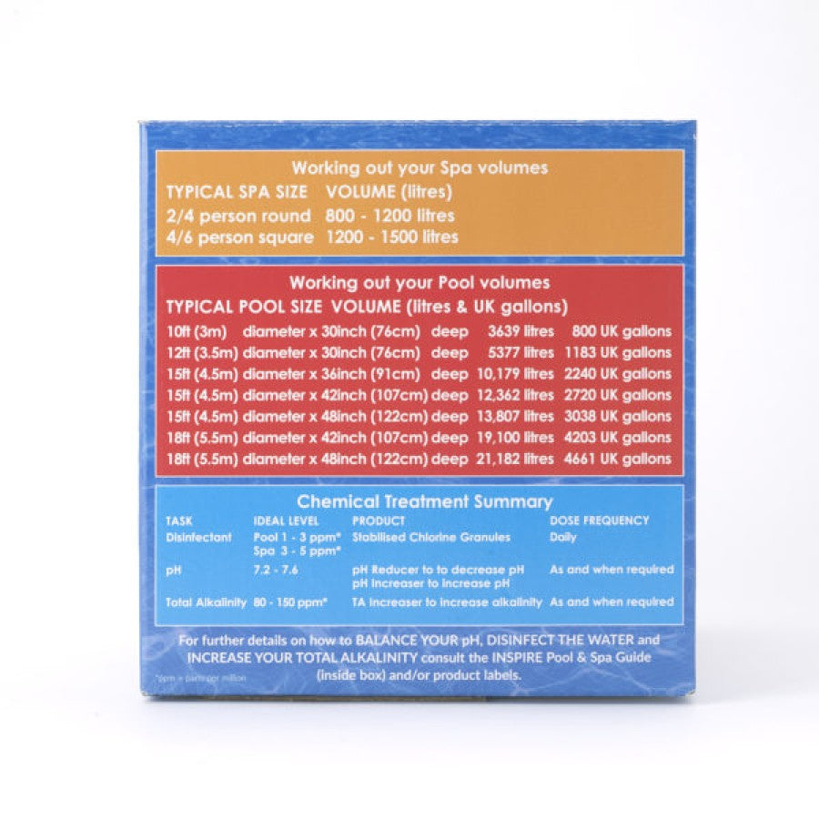 InSpire Premium Pool and Spa Starter Kit - Everything Wellness