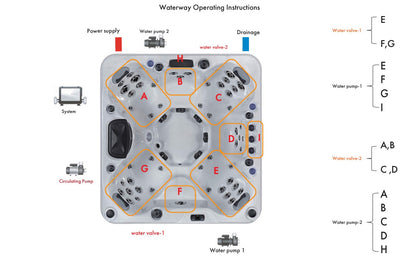 Superior Wellness 7 Seater Hot Tub- Eclipse - Everything Wellness