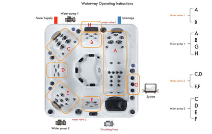Superior Wellness 6 Seater Hot Tub- Zenith - Everything Wellness