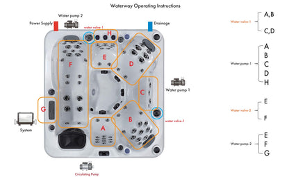 Superior Wellness 5 Seater Hot Tub- Aurora - Everything Wellness