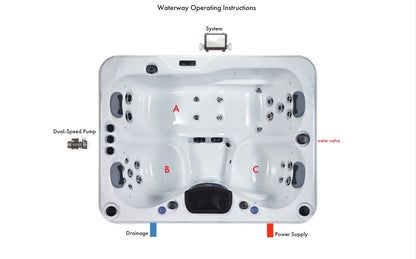 Superior Wellness 3 Person Hot Tub- Essence - Everything Wellness