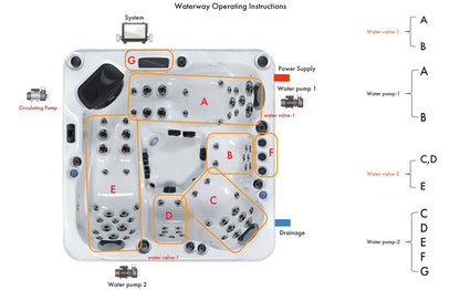 Superior Wellness 5 Seater Hot Tub- Serene - Everything Wellness
